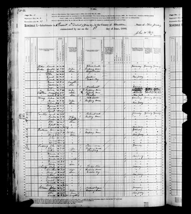 Ameil Becker family, original 1880 population schedule