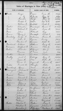 Bounded1901 NJgroomsBeckerblock