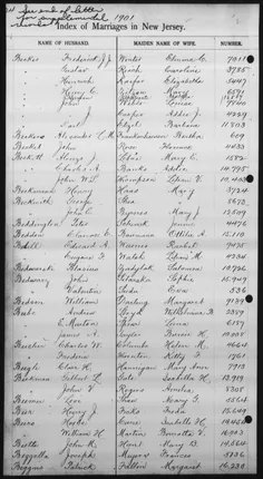 Bounded1901 NJgroomsBeckerblock