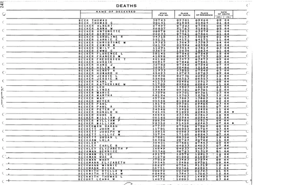New Jersey death index, 1964 — Linda Becker