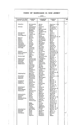 New Jersey marriage index, brides, 1939: Florence Schubiger / John J Swantek