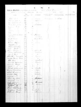 North America passenger group, 31May 1860