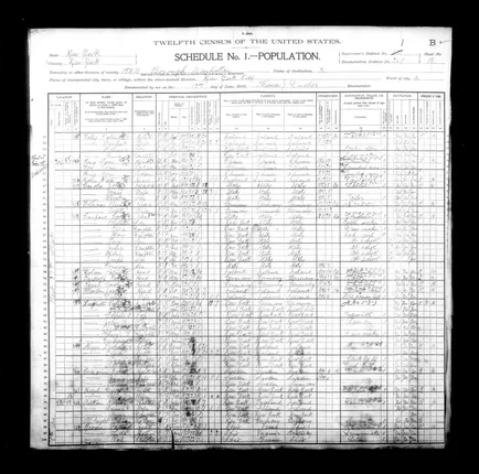 Manhattan address check, 1900 - image 272