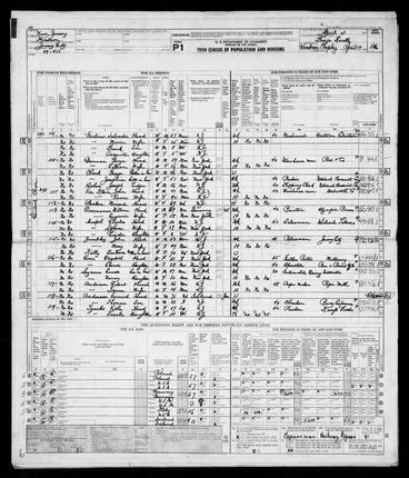 Becker census research - historical comparison schedule 3308384