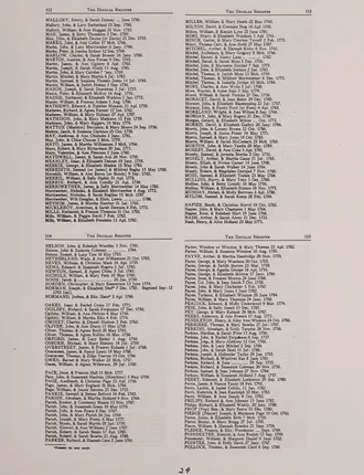 Douglas Register, W.Mac.Jones 1928 parish transcript