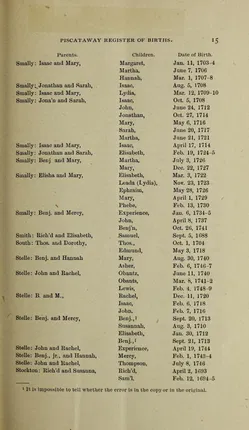 Piscataway births, Proceedings NJ Historical Society ThirdSeriesIII p15