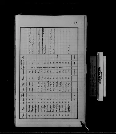 Joseph Wagenspach, 1724 census - archival copy