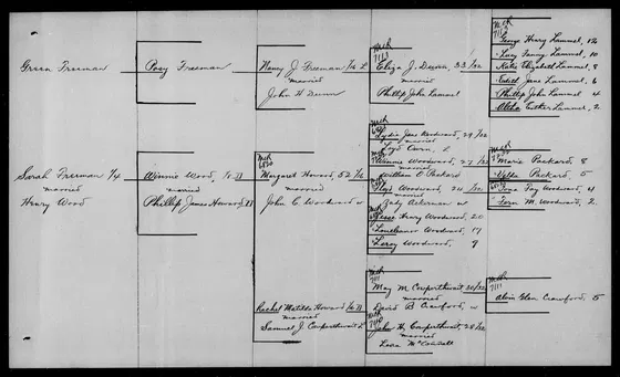 Bennight family application MCR 6255 - page 098 of 114
