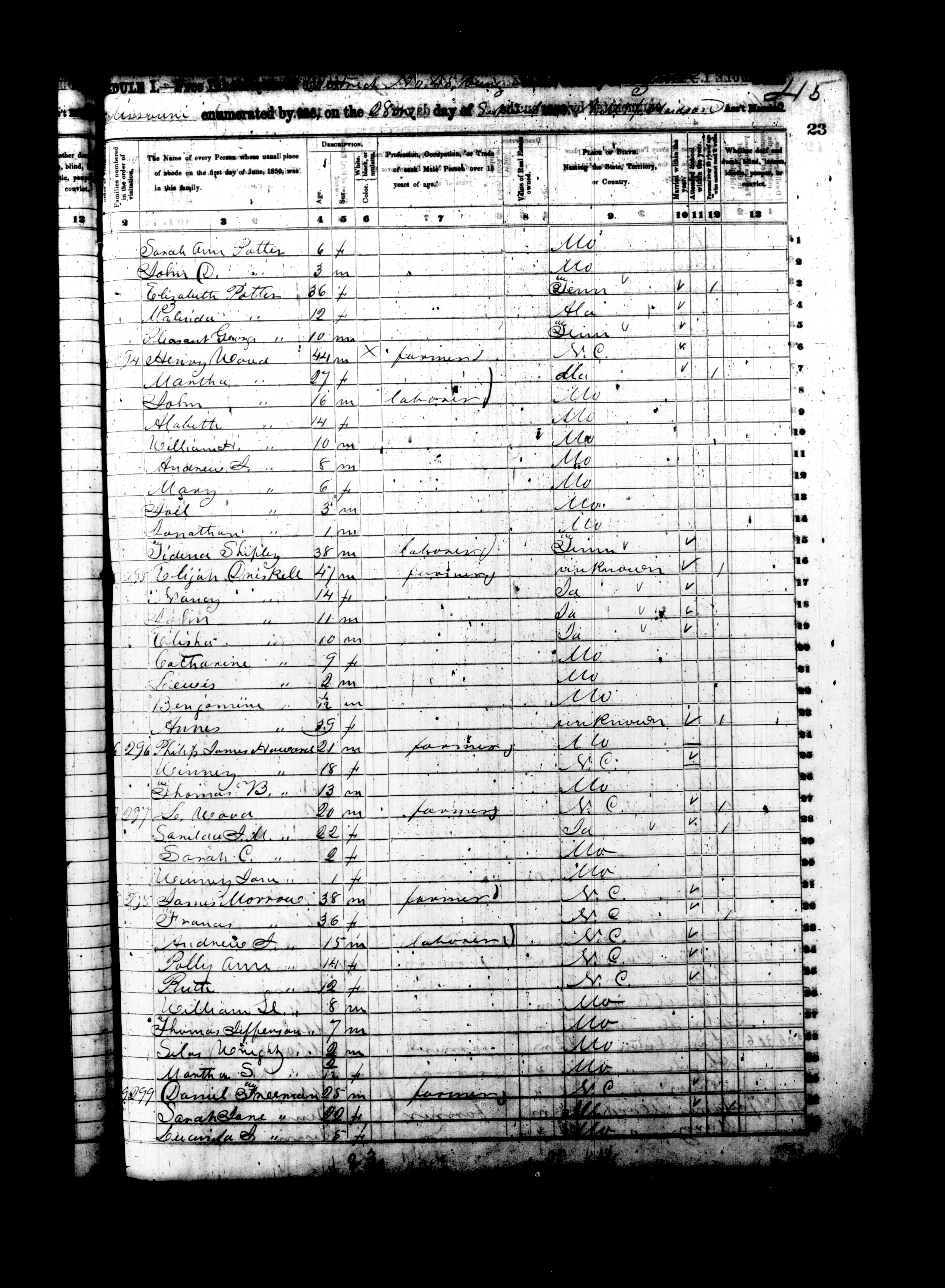 1850 Ozark County, manuscript page 45 / stamped 23, family 294. Henry’s household is near the top. Original full page; tap to enlarge.