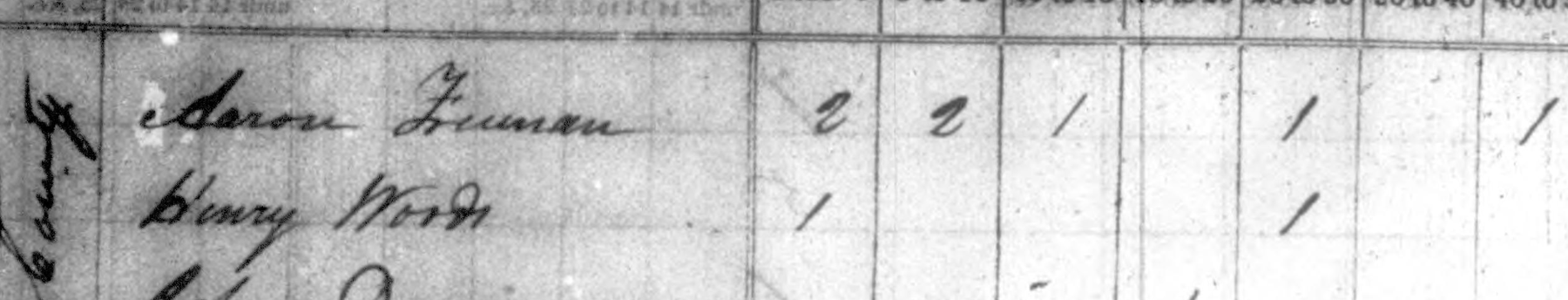 Original 1830 Buncombe census detail: Aaron Freeman followed by Henry Woods. Neither family relationship nor adjoining land is stated. Open the complete page for context.