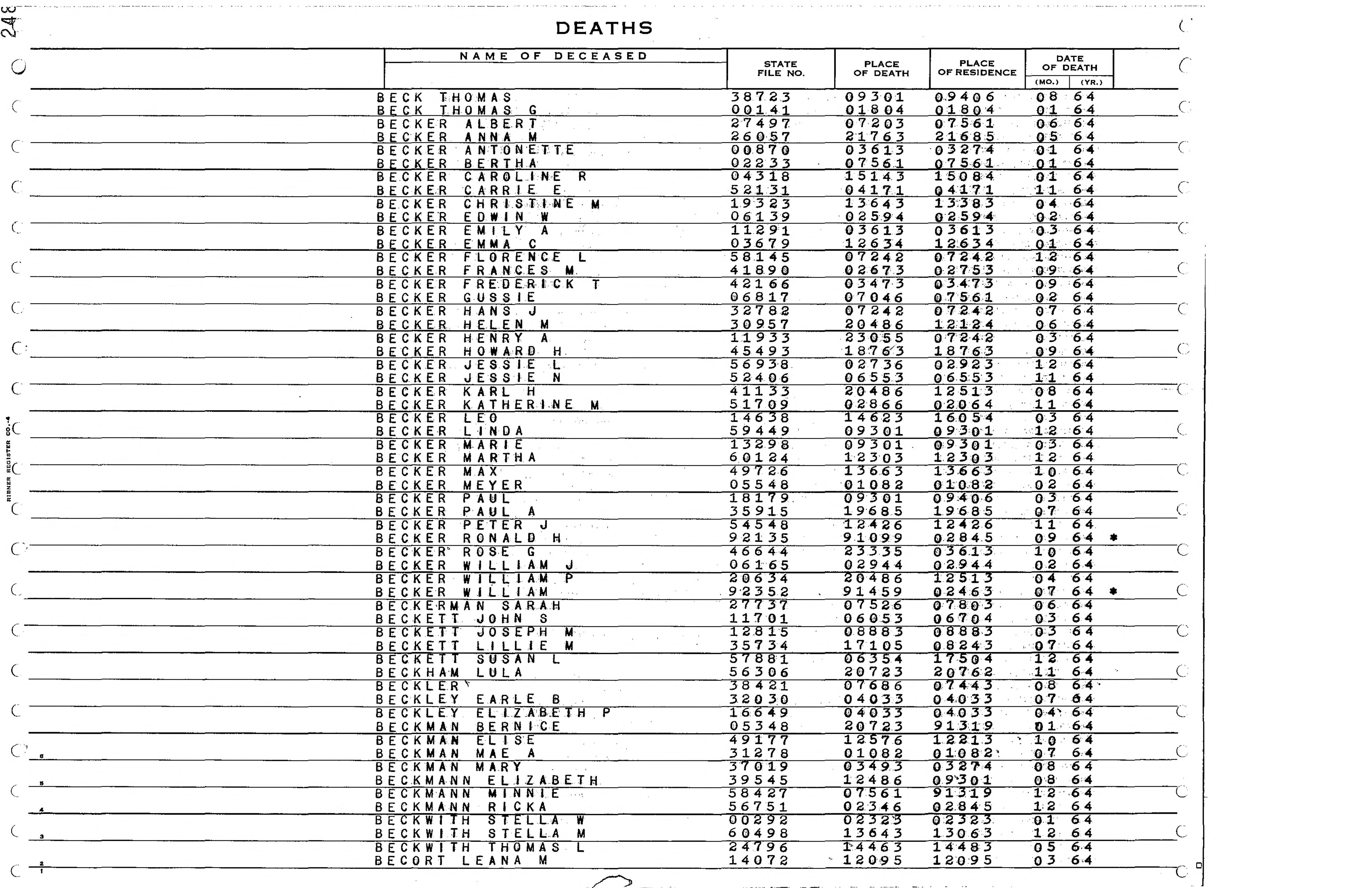Original 1964 state index, A–F PDF page 60: Linda Becker, file 59449, December 1964. Both locality fields identify Jersey City.