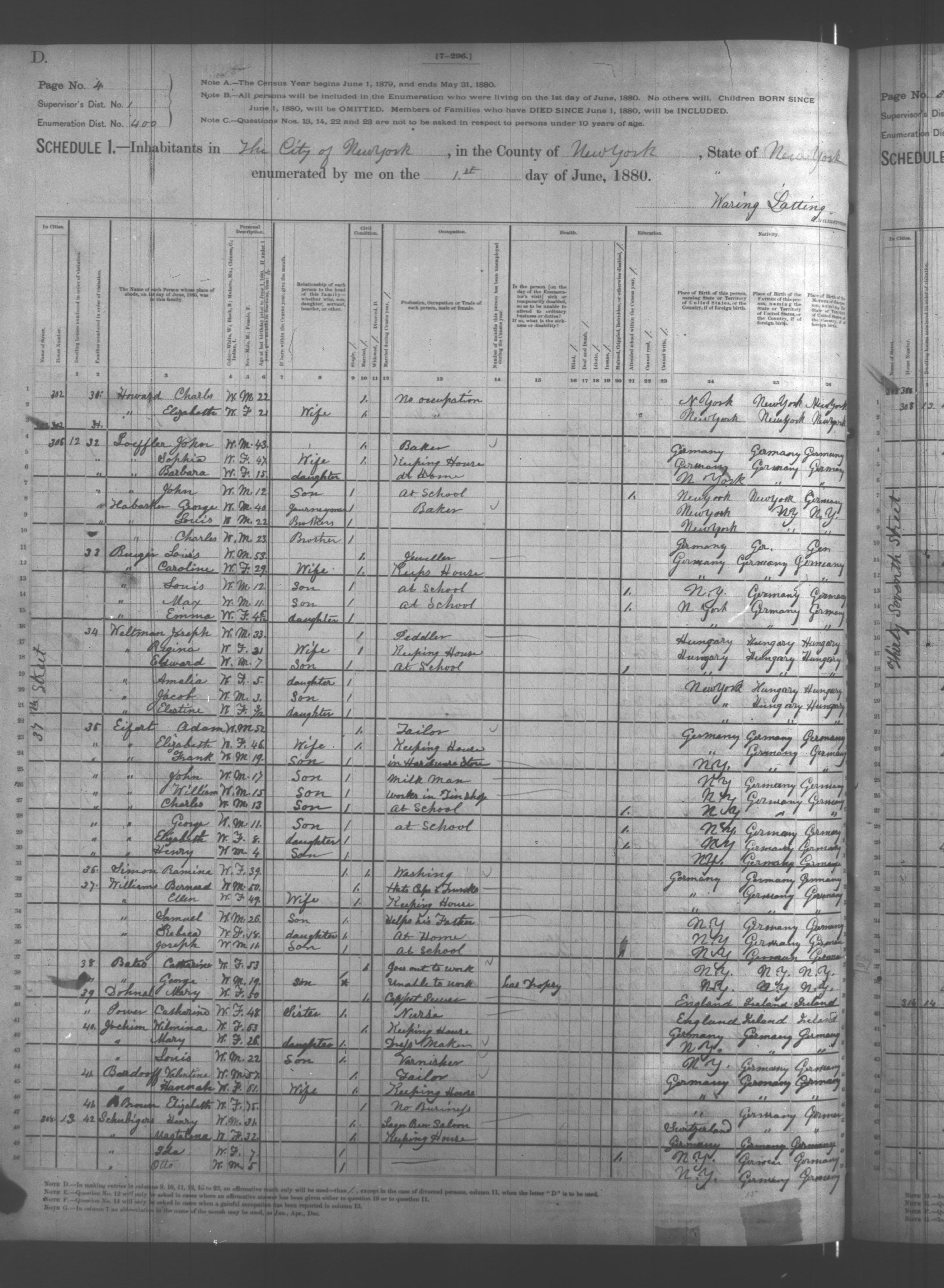 1880 Manhattan ED 400, page 4, June 1. The Schubiger household begins in the last four rows at 308 West 37th Street.